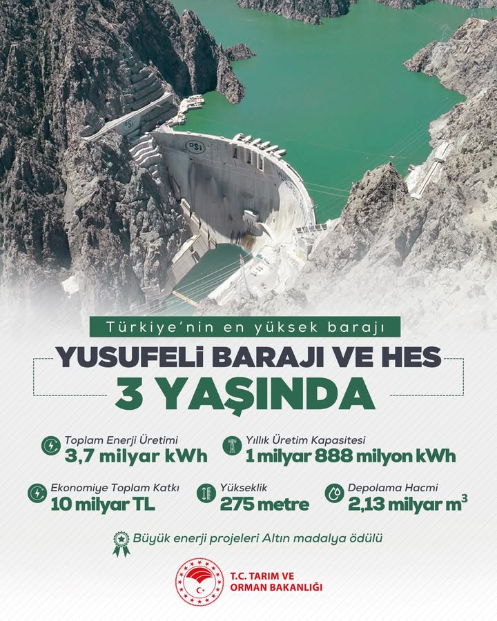 Mühendislik Gururumuz Yusufeli Barajı 3 Yaşında