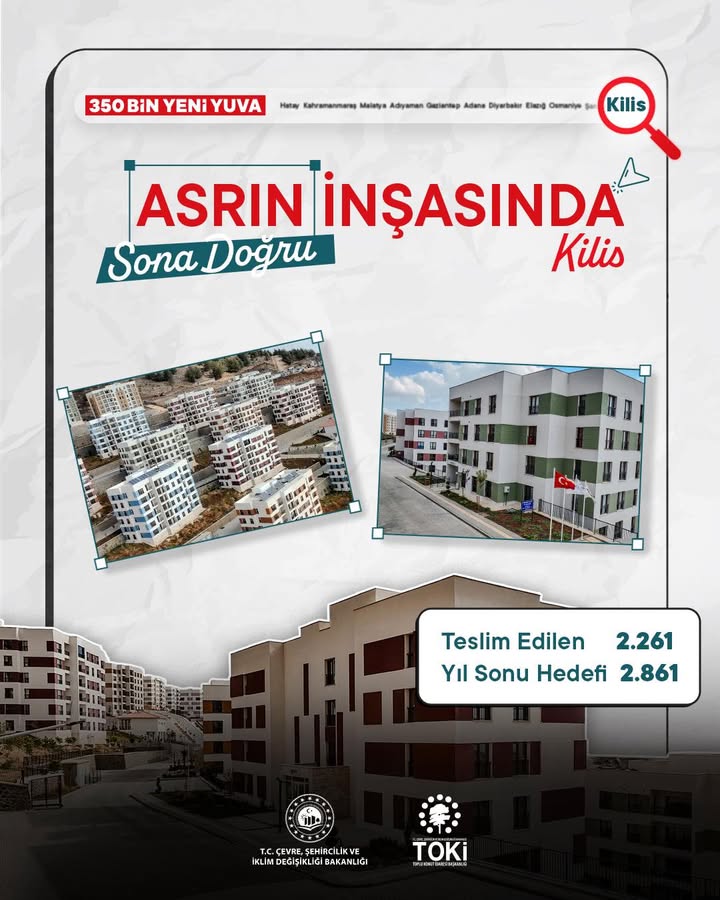 Kilis'te Asrın İnşasında Sona Doğru: 2.861 Konut ve İş Yeri Hedefi