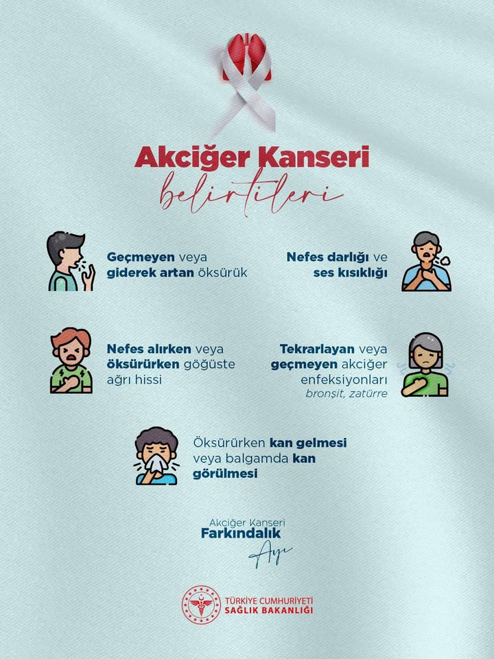 Akciğer Kanseri Belirtileri