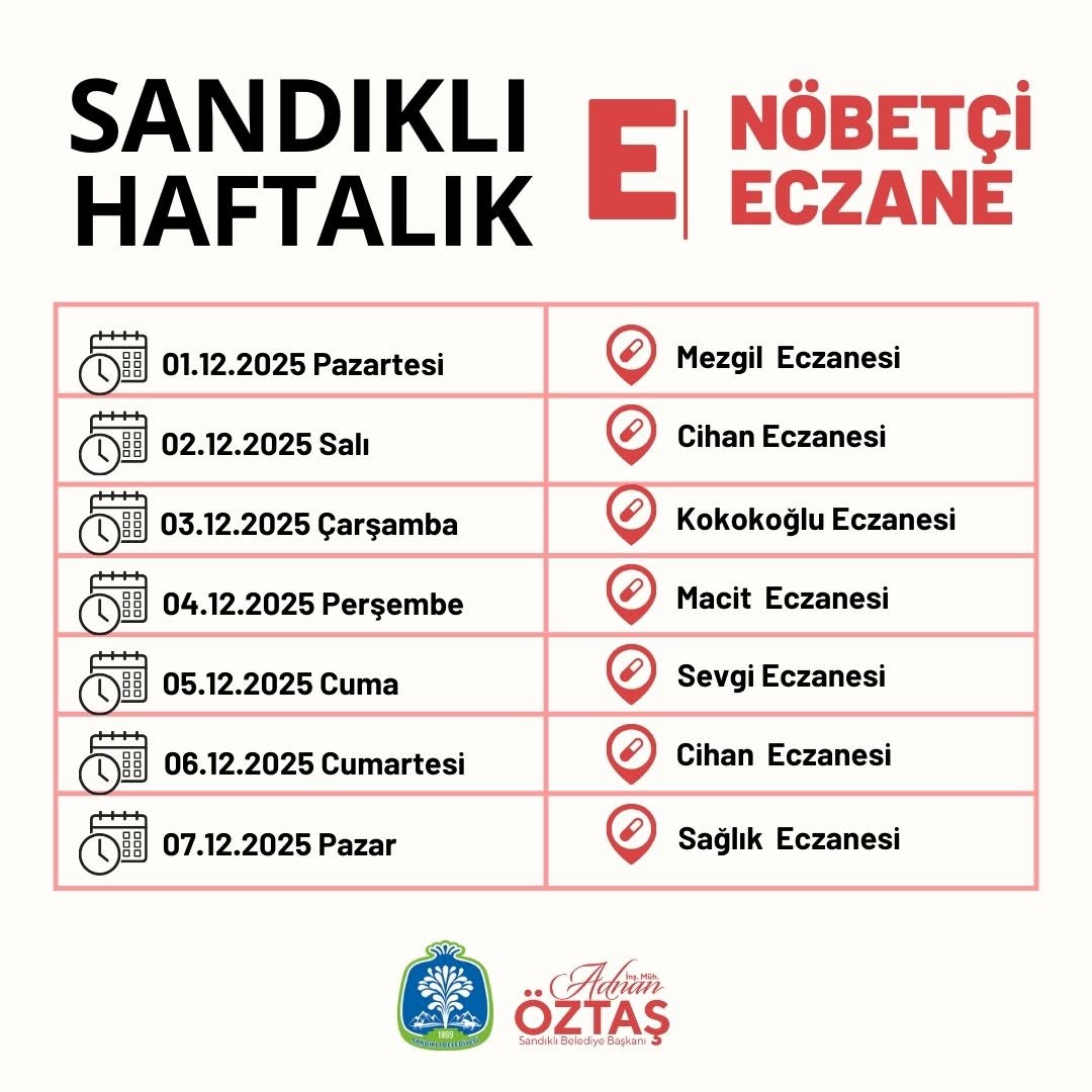 Sandıklı Halkının Sağlığı İçin Nöbetçi Eczaneler Listesi