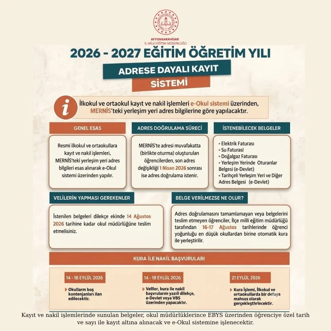 Afyonkarahisar İl Milli Eğitim Müdürlüğü'nden Önemli Duyuru: 2026-2027 Eğitim Öğretim Yılı Kayıt Sistemi Değişiyor