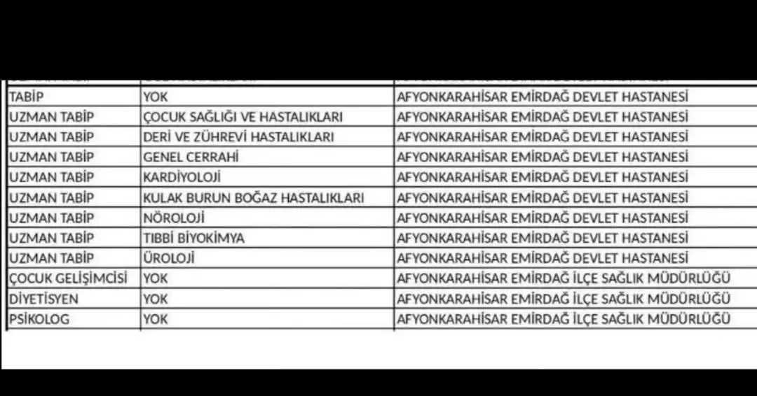 Emirdağ Belediye Başkanı Serkan Koyuncu'dan Sağlık Alanında Yeni Açılış