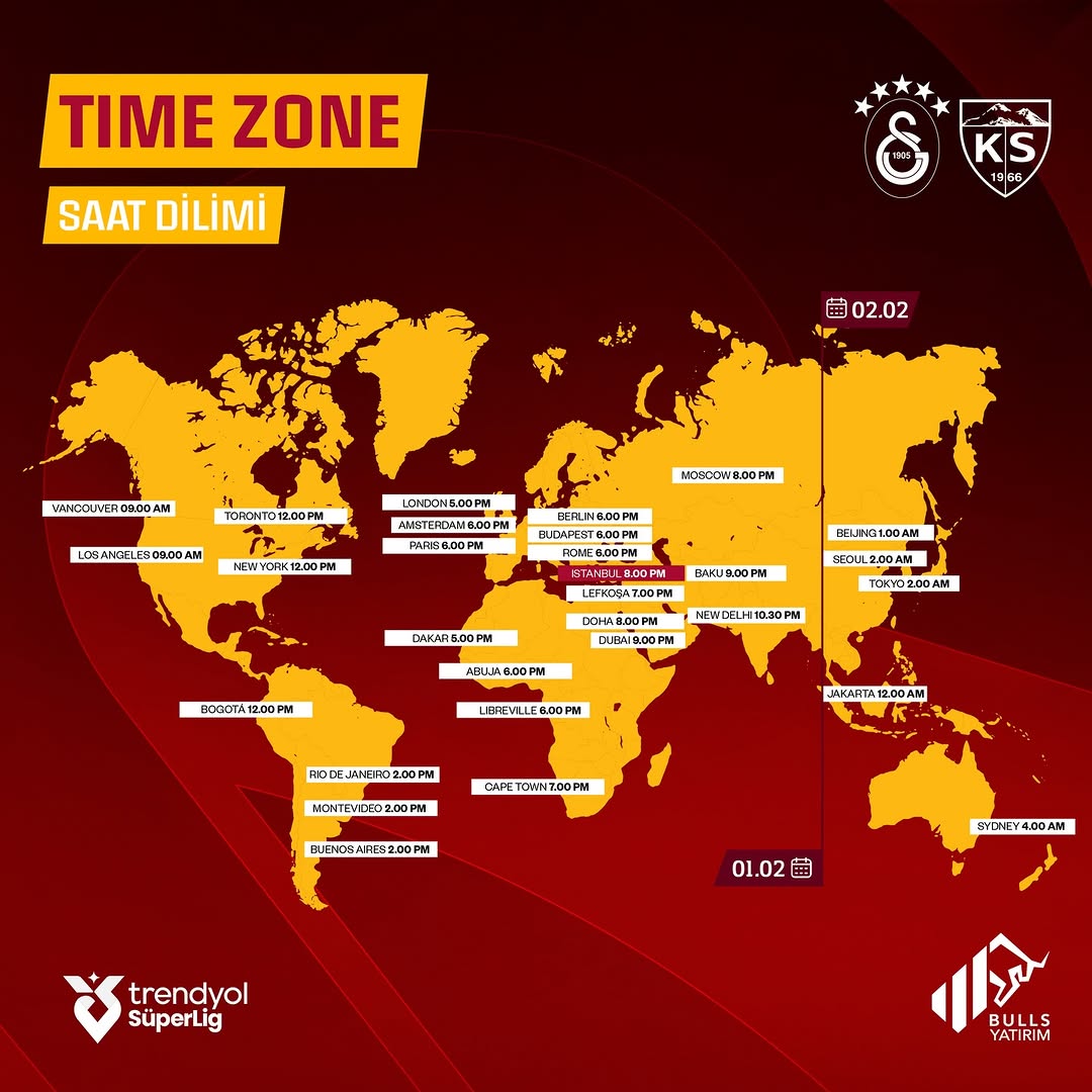 Galatasaray'ın Z. Kayserispor Maçı Saatleri