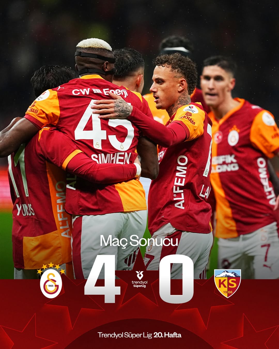 Galatasaray, Z. Kayserispor'u 4-0 Mağlup Ederek 3 Puanı RAMS Park'ta Aldı!