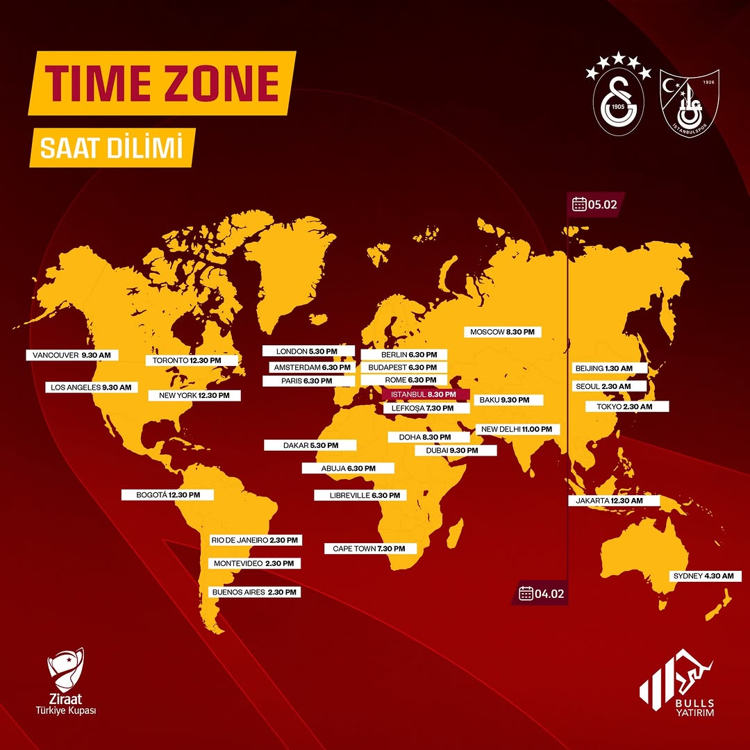 Galatasaray'ın İstanbulspor Maçı Saatleri