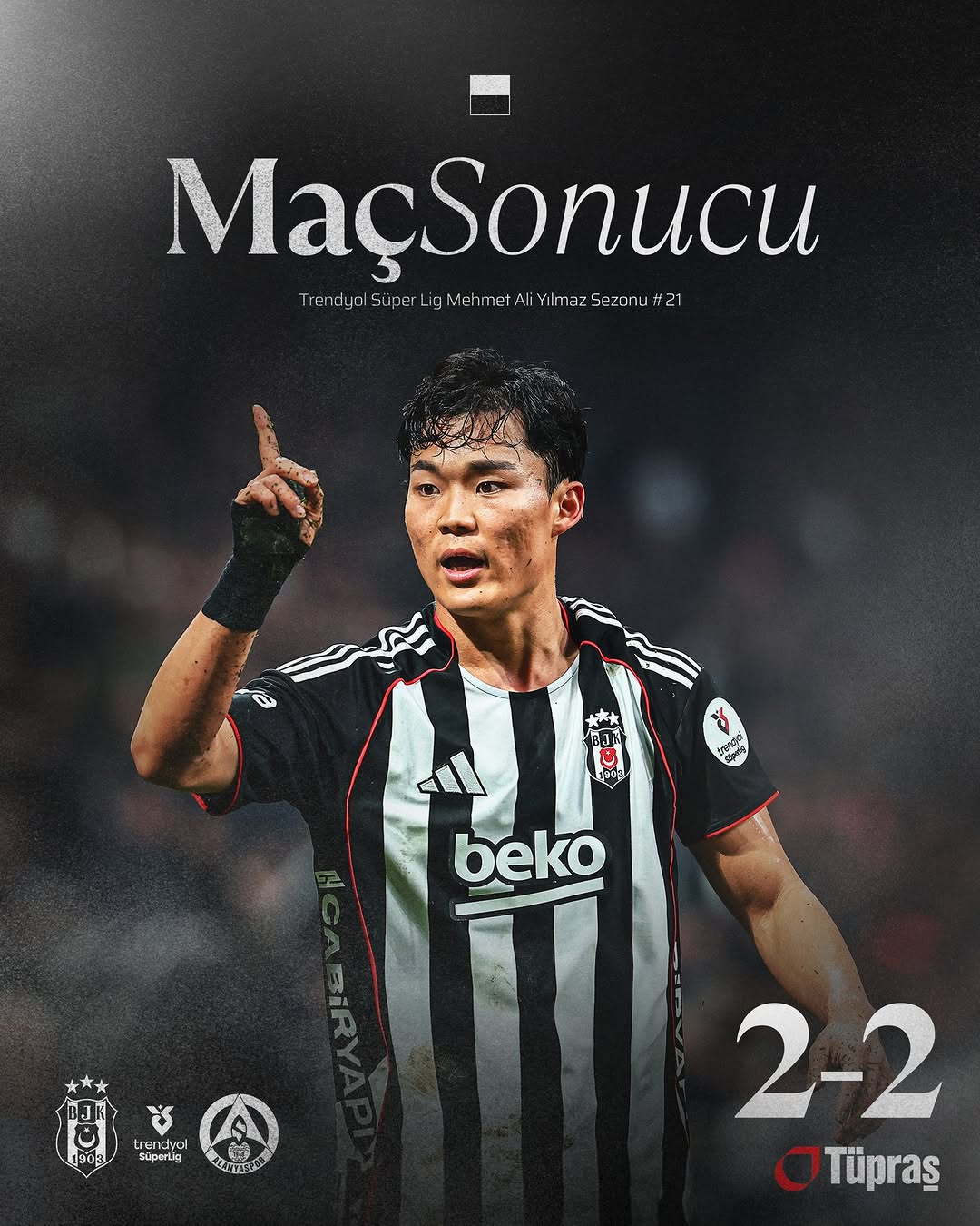 Beşiktaş 2-2 Corendon Alanyaspor Maç Sonucu
