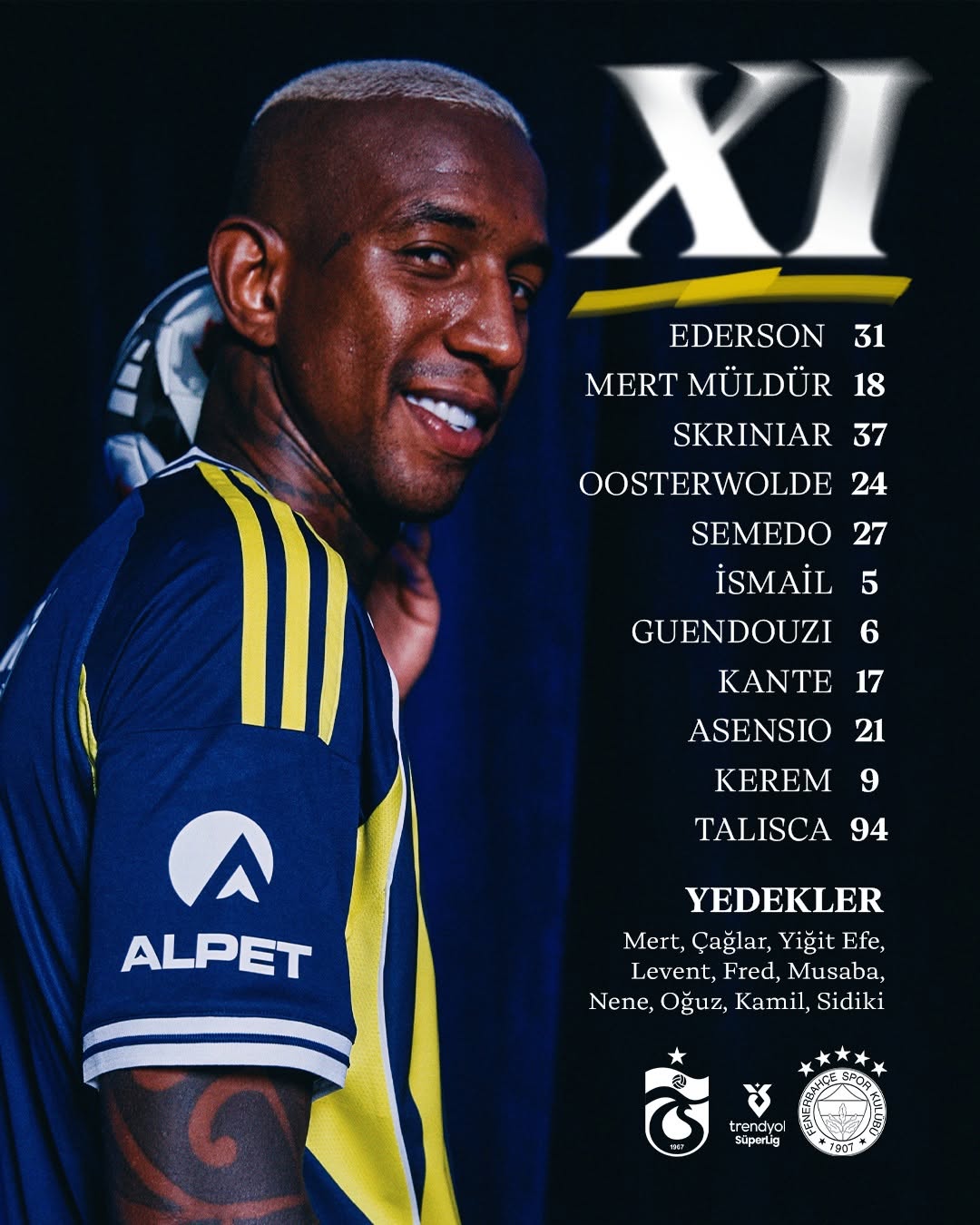 Fenerbahçe, Trabzonspor Maçı İlk 11'ini Açıkladı