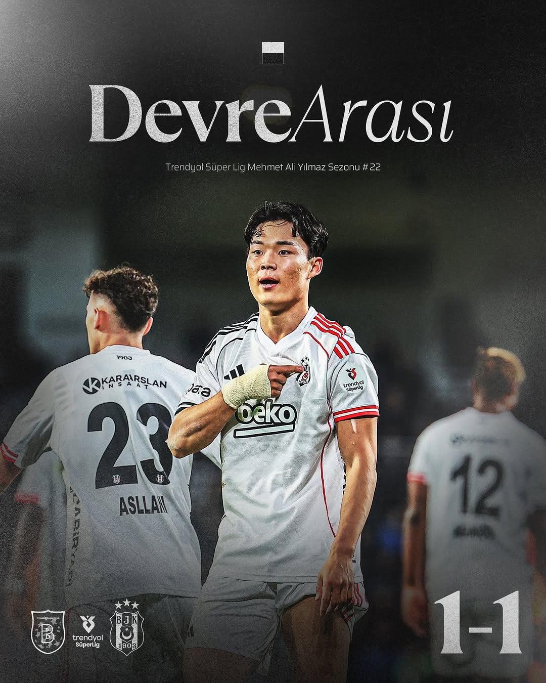 Beşiktaş, Rams Başakşehir ile 1-1 Berabere Kaldı