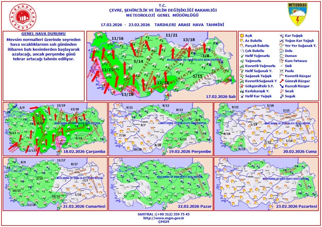 Haftalık Hava Tahmini: 17 - 23 Şubat 2026