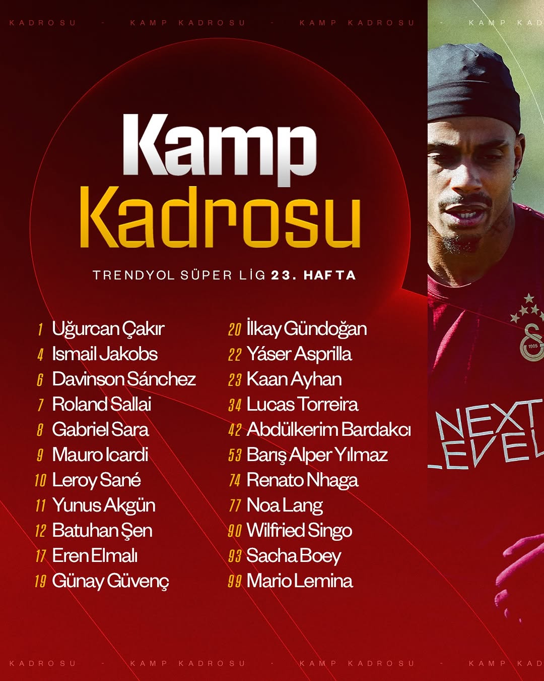 Galatasaray'ın T. Konyaspor Maçı Kamp Kadrosu Belli Oldu