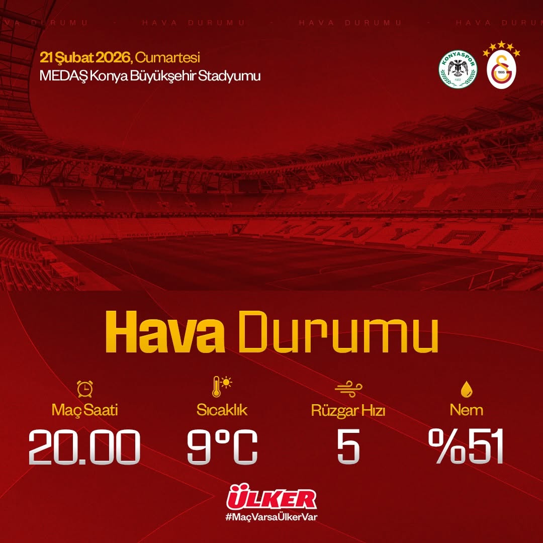 T. Konyaspor - Galatasaray Maçı Hava Durumu