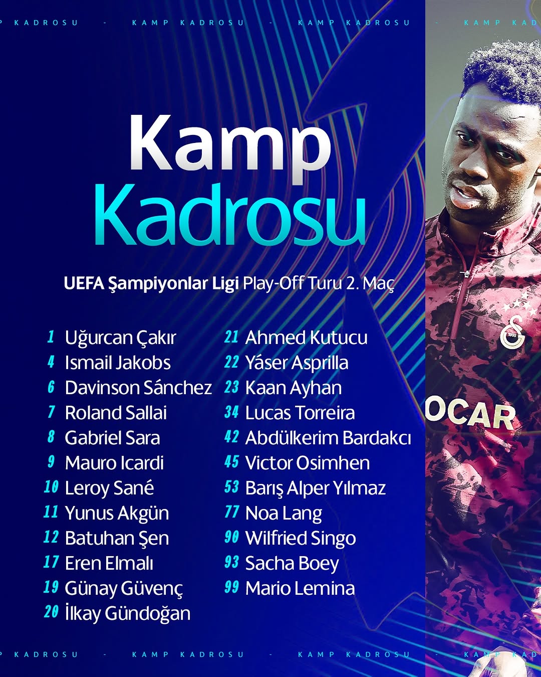 Galatasaray'ın Juventus Maçı Kamp Kadrosu Belli Oldu