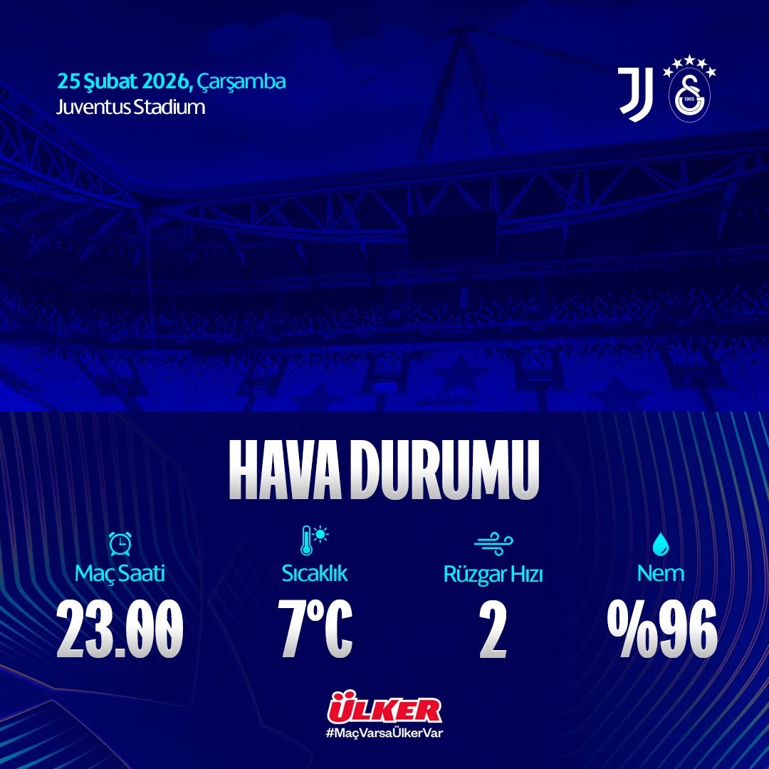 Juventus - Galatasaray Maçının Oynanacağı Saatlerde Hava Durumu