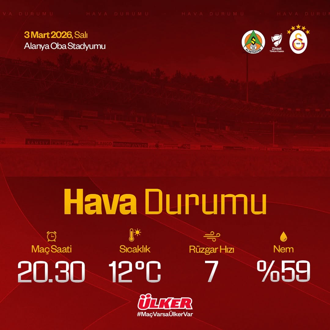 C. Alanyaspor - Galatasaray Maçı Hava Durumu ve Saatleri