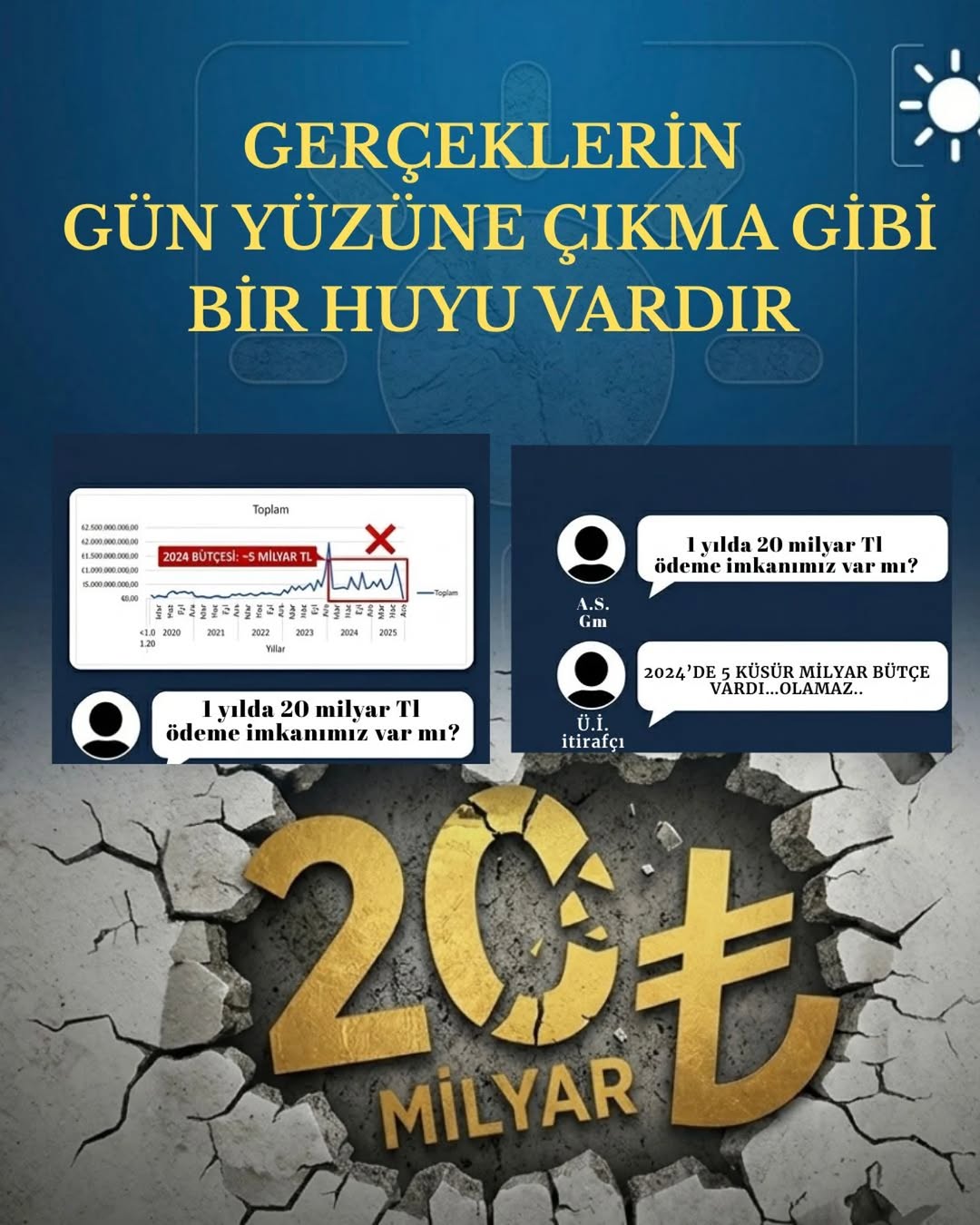 İBB Davasında Asılsız İddiaların Çöküşü - İstanbul Büyükşehir Belediyesi