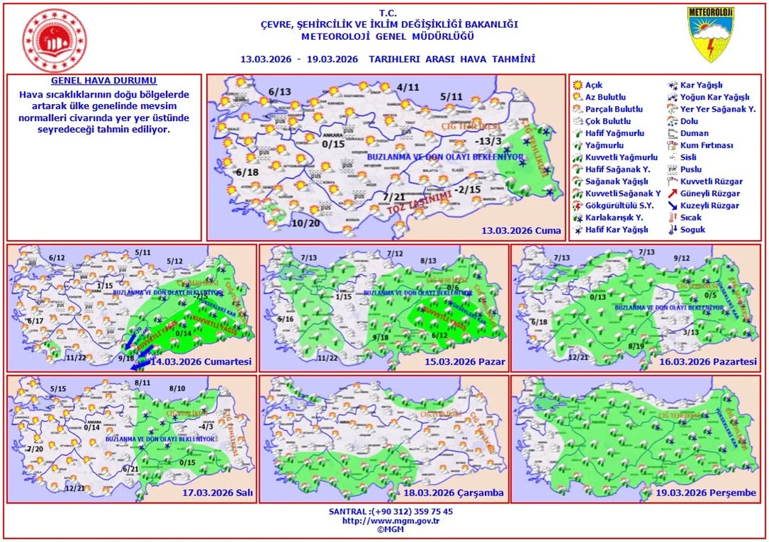 13 - 19 Mart 2026 Haftalık Hava Tahmini