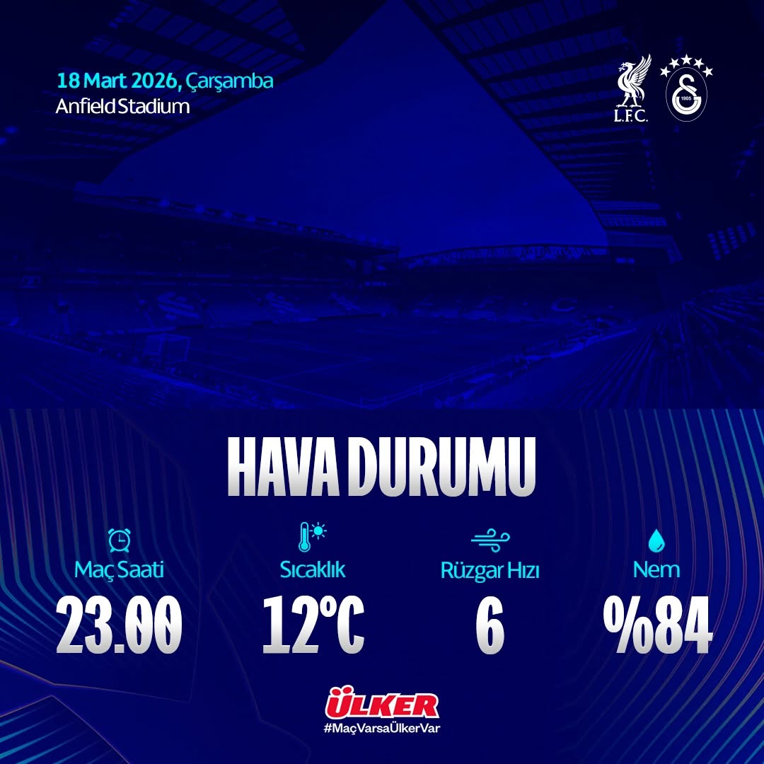 ???? Liverpool - Galatasaray maçının oynanacağı saatlerde hava durumu. LIVvGS UCL ...