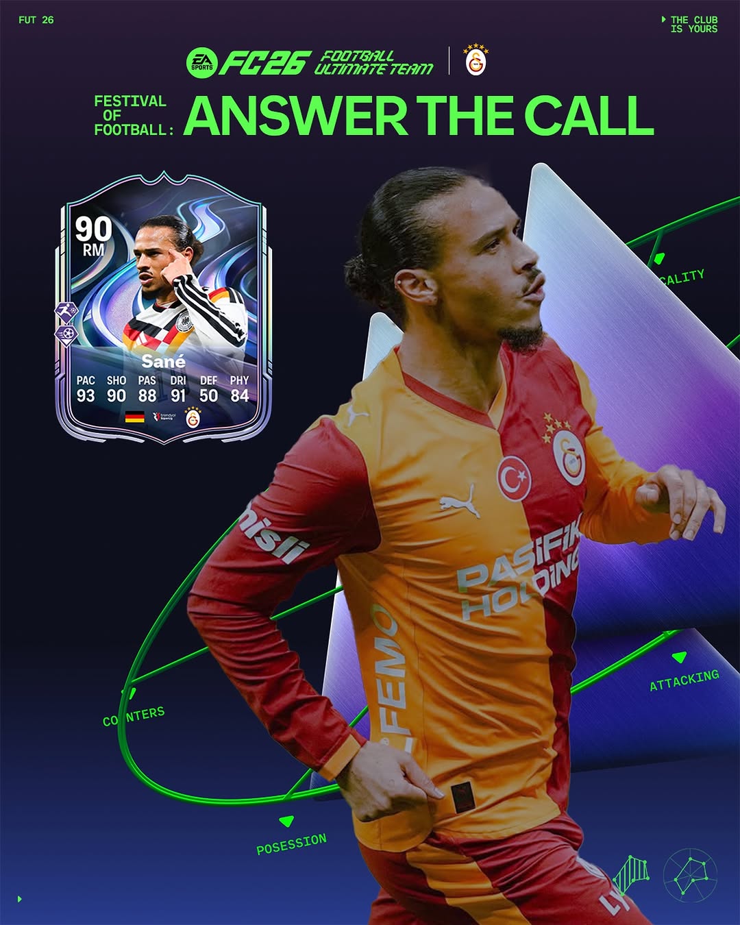 Galatasaray'ın Yıldızı Leroy Sané, FIFA 26 Ultimate Team Çağrısına Yanıt Veriyor