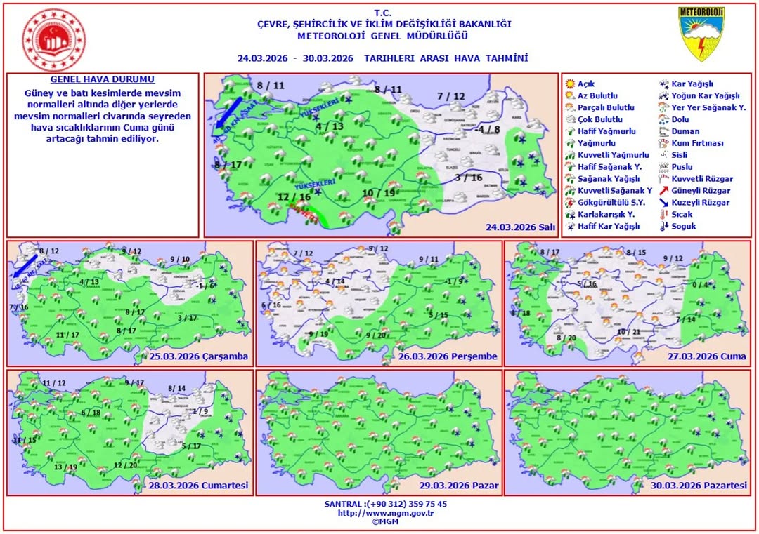 Haftalık Hava Tahmini - 24-30 Mart 2026