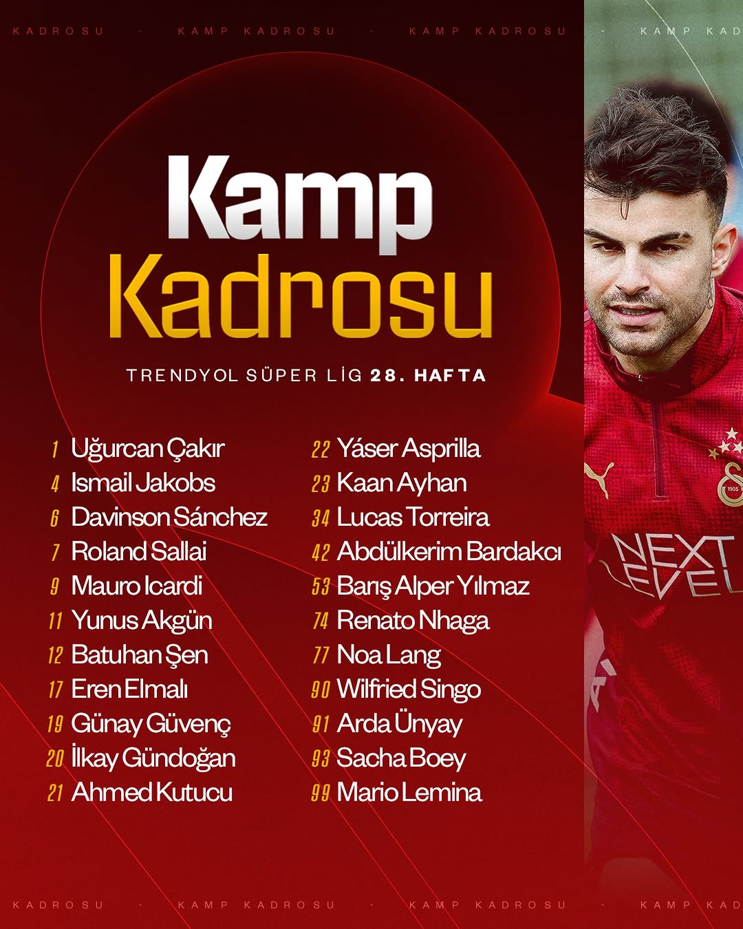 Galatasaray'dan Trabzonspor Maçı Kamp Kadrosu Açıklandı
