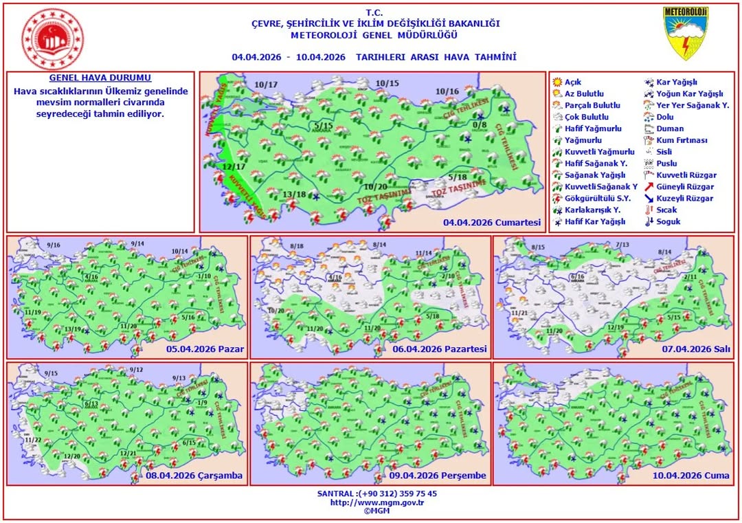 4 - 10 Nisan 2026 Haftalık Hava Tahmini