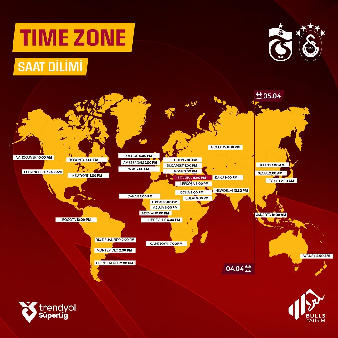 Galatasaray'ın Trabzonspor Maçı Ne Zaman? Dünya Genelinde Yayın Saatleri