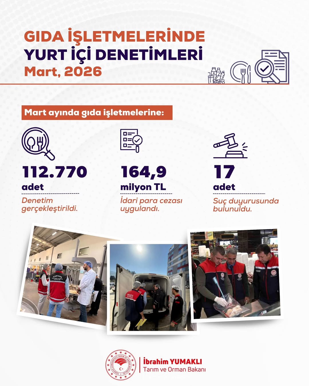 Yurt Genelinde 112 Bin 770 Gıda Denetimi Yapıldı