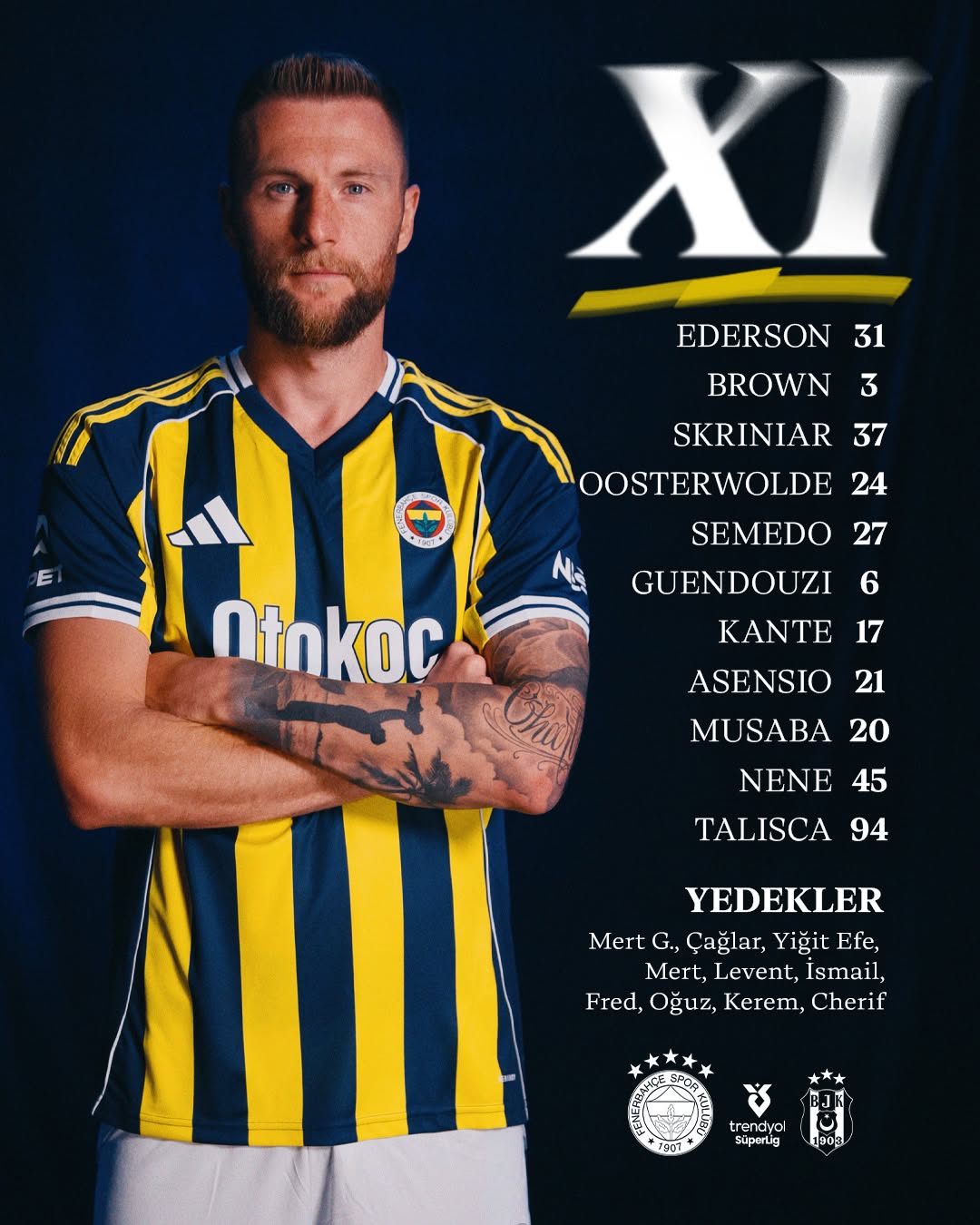 Fenerbahçe'nin Beşiktaş Maçı İlk 11'i Açıklandı