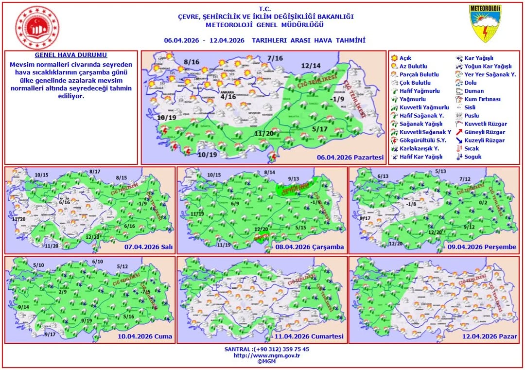 6-12 Nisan 2026 Haftalık Hava Tahmini: Sıcaklık Beklentileri Değişiyor