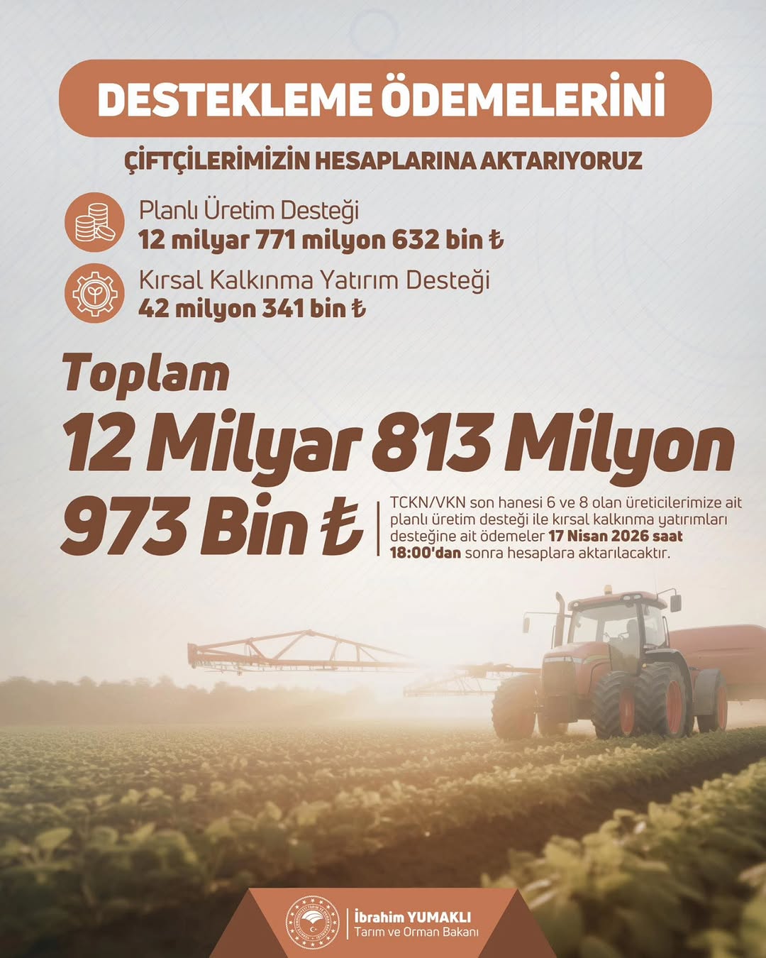 Afyonkarahisar İl Tarım Ve Orman Müdürlüğü Tarımsal Destek Ödemelerini Çiftçilere Aktarıyor