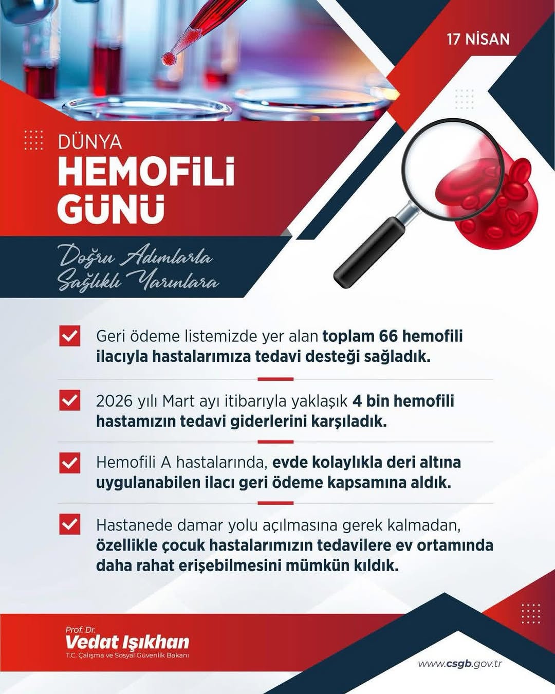 Afyonkarahisar Sgk İl Müdürlüğü Hemofili Hastalarına Destek Sağlıyor