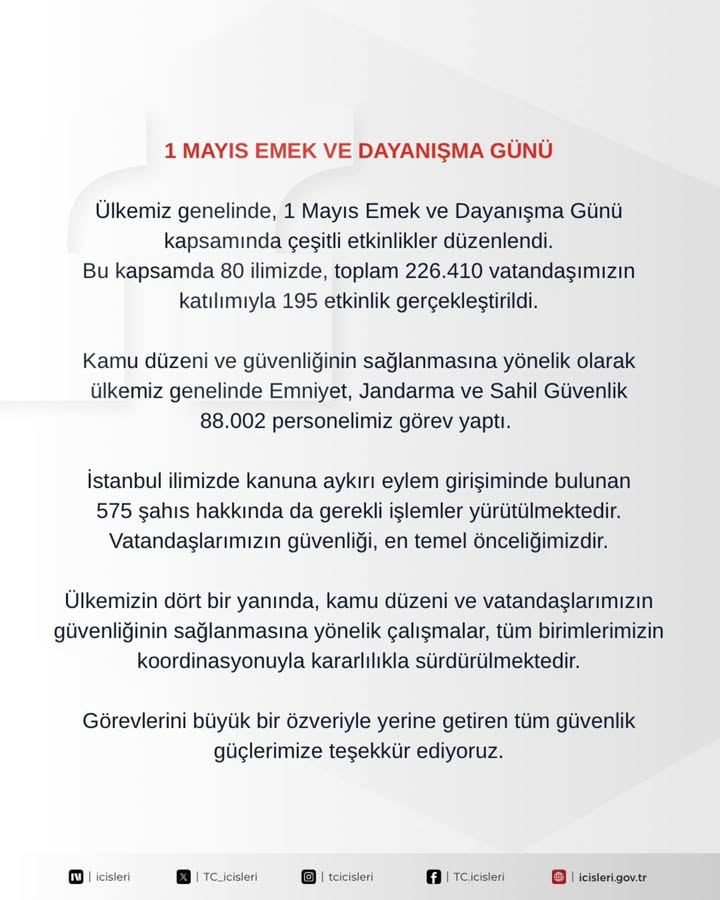 1 Mayıs Emek ve Dayanışma Günü Etkinlikleri Ülke Genelinde Yapıldı
