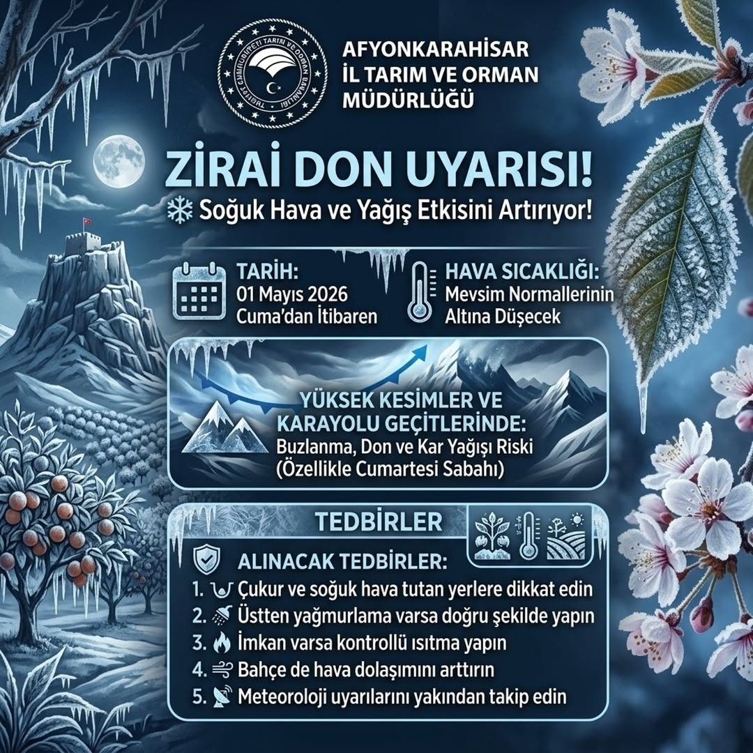 Afyonkarahisar İl Tarım Ve Orman Müdürlüğü'nden Zirai Don Uyarısı