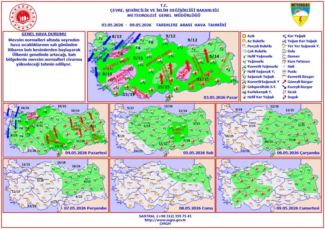 3 - 9 Mayıs 2026 Haftalık Hava Tahmini
