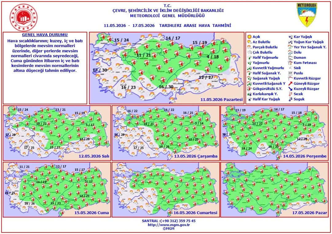 11 - 17 Mayıs 2026 Haftalık Hava Tahmini