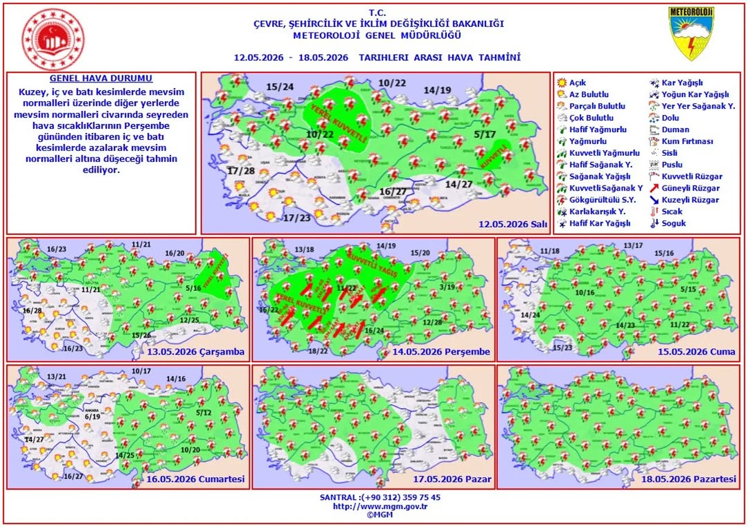 Haftalık Hava Tahmini: 12 - 18 Mayıs 2026