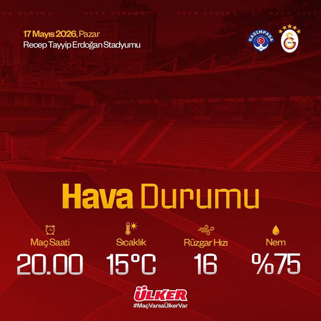 Galatasaray - Kasımpaşa Maçı Hava Durumu | Maç Saatleri ve Tahmini Hava Durumu