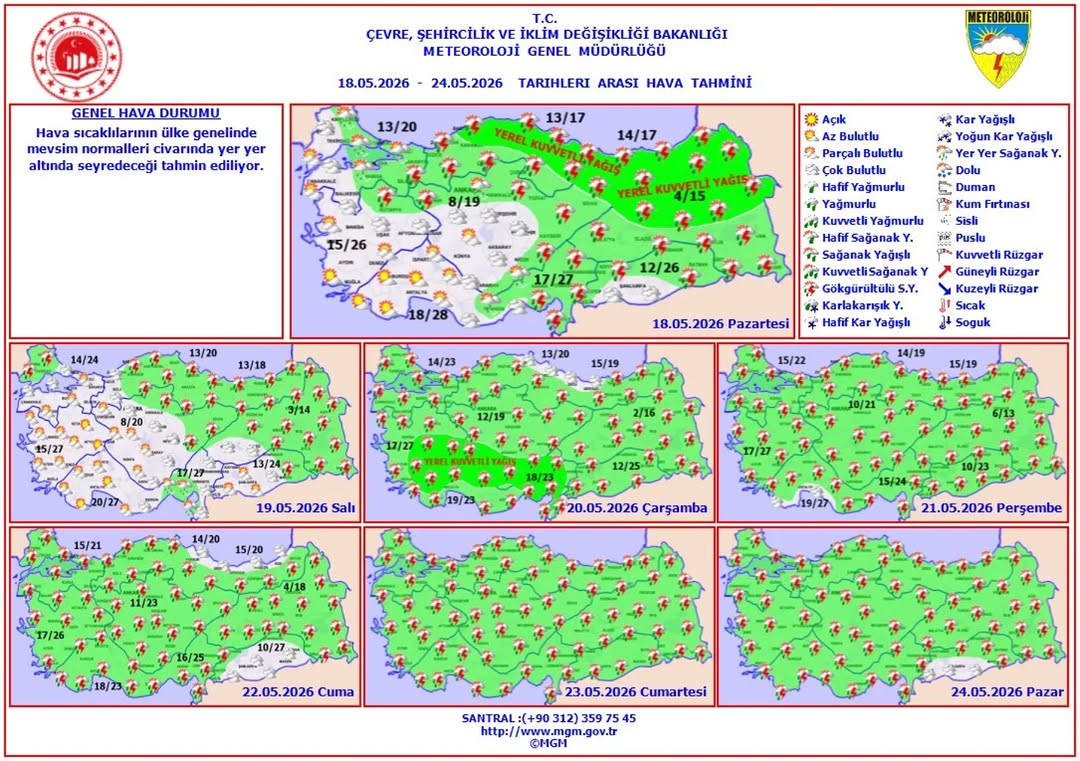 18 - 24 Mayıs 2026 Haftalık Hava Tahmini
