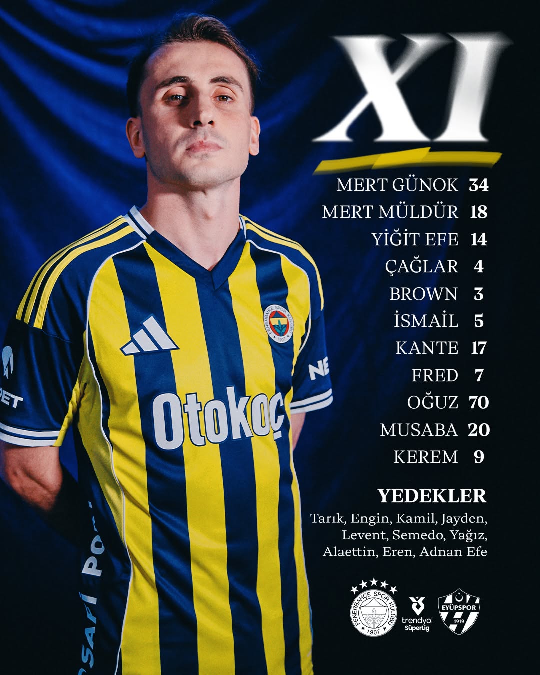 Fenerbahçe'nin İstanbul Eyüpspor Maçı İlk 11'i Belli Oldu