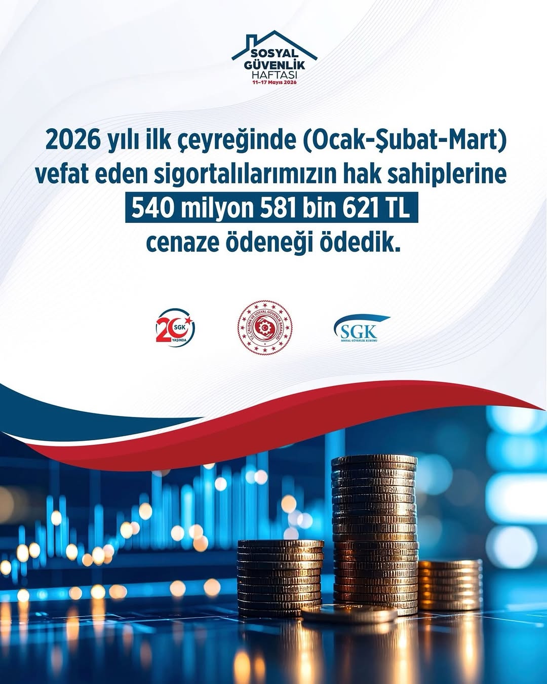Afyonkarahisar Sgk İl Müdürlüğü'nden Vefat Eden Sigortalılara 2026 Yılında 540 Milyon TL Cenaze Ödeneği