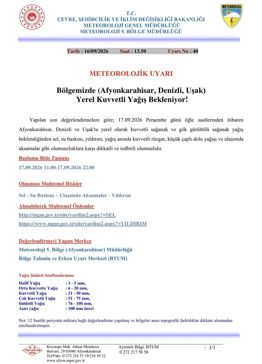 Sarayköy'de Meteorolojik Uyarı Yapıldı