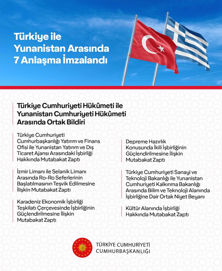 Türkiye ve Yunanistan Anlaşmaları