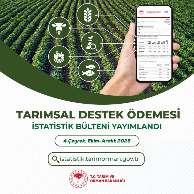 Tarım Destek Ödemeleri Açıklandı