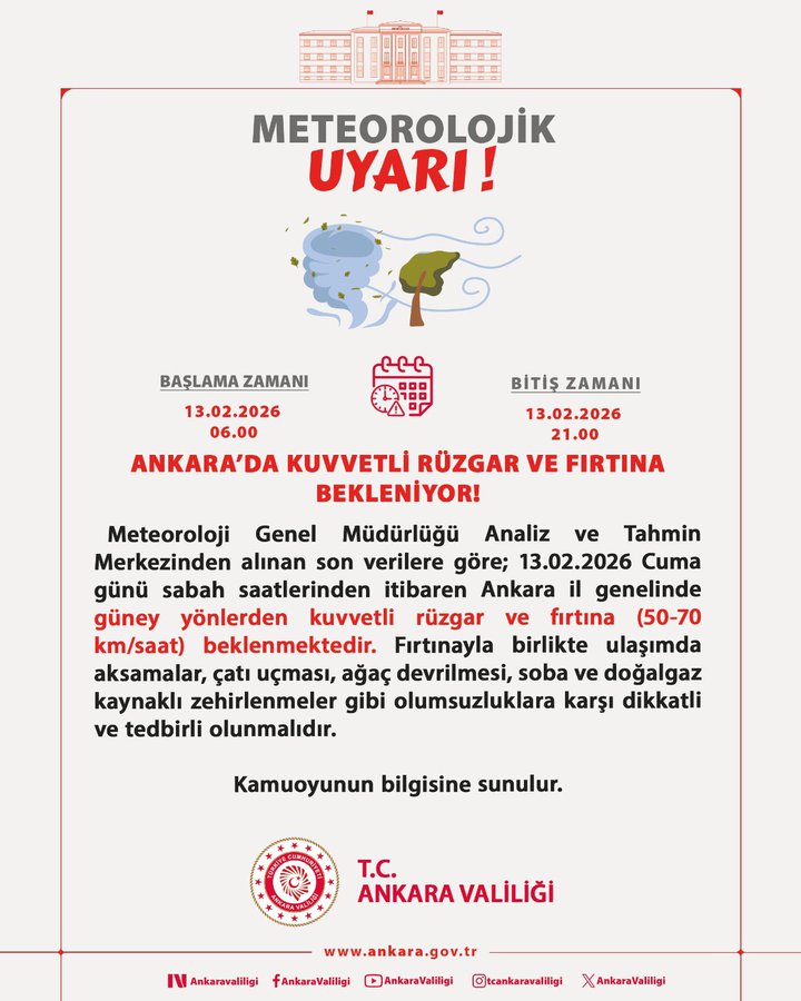 Ankara'da Kuvvetli Rüzgar Uyarısı