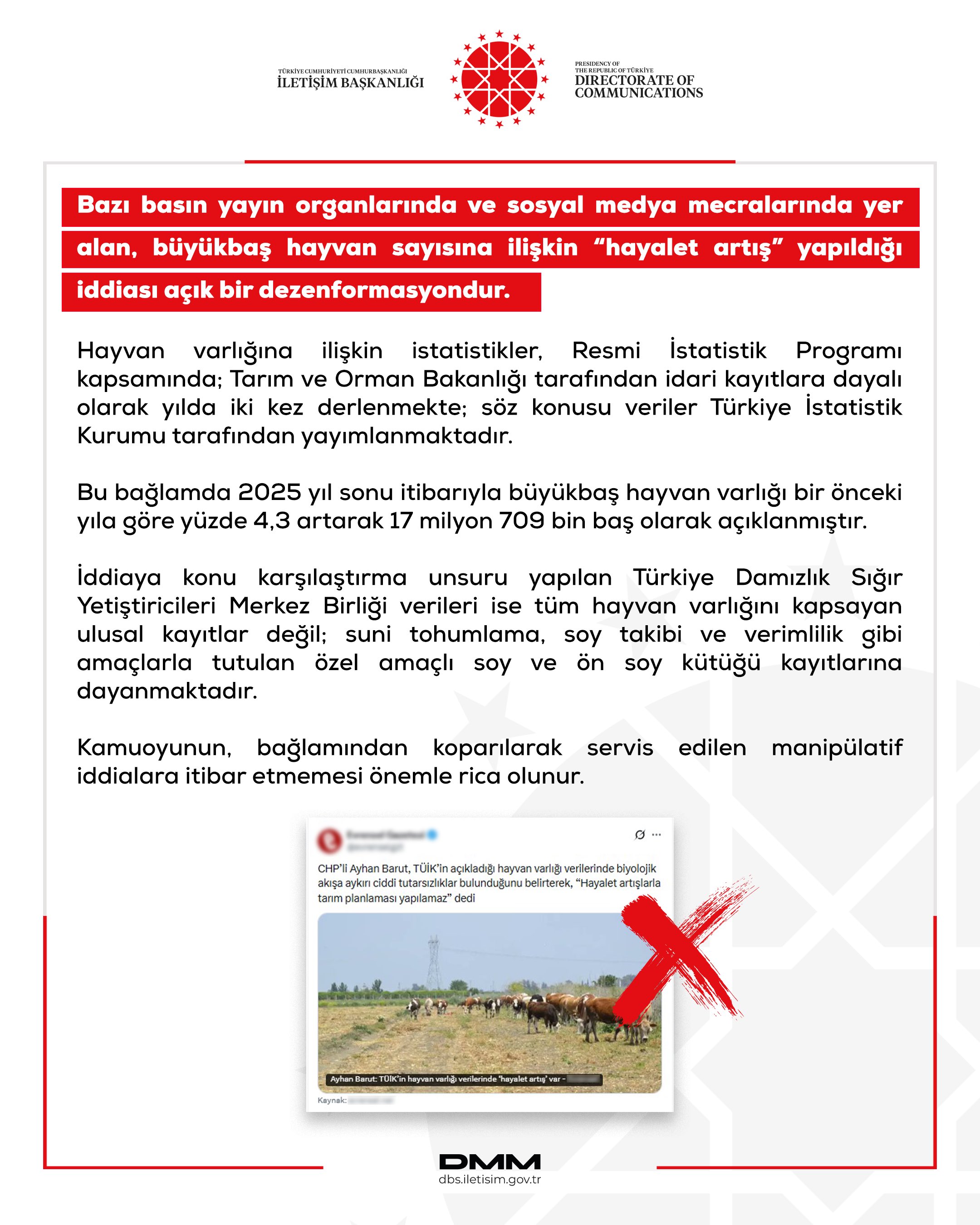 Büyükbaş Hayvan Sayısında Dezenformasyon İddiası