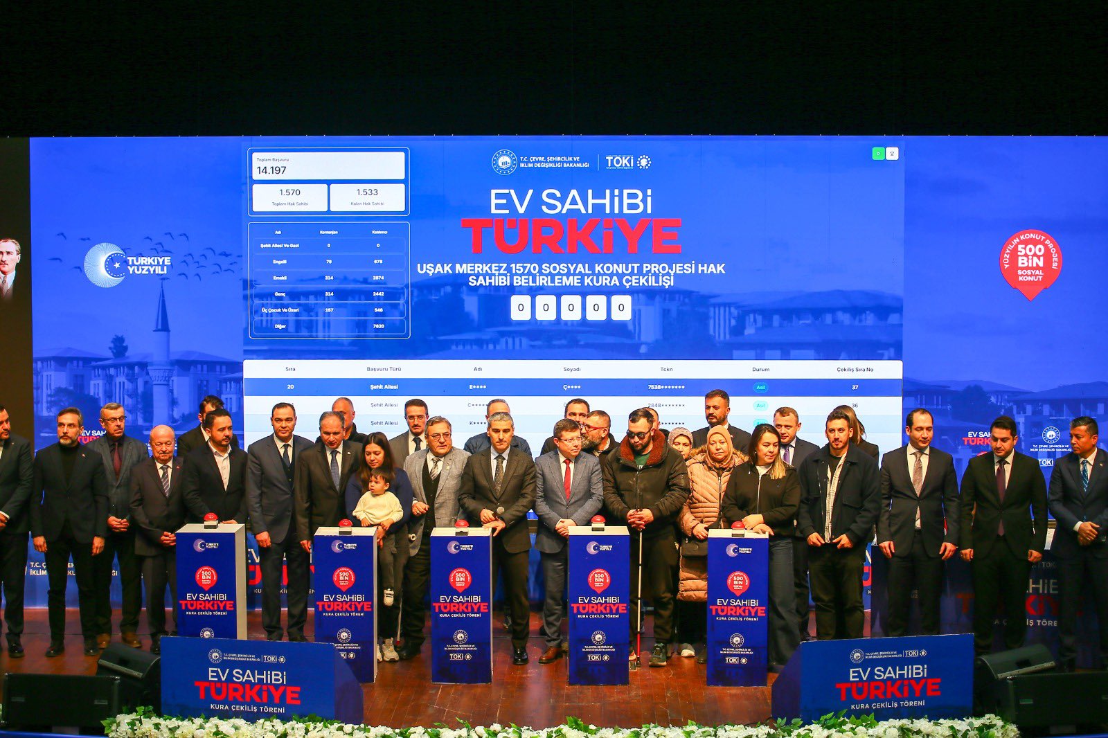 Yüzyılın Konut Projesi Kura Çekimi