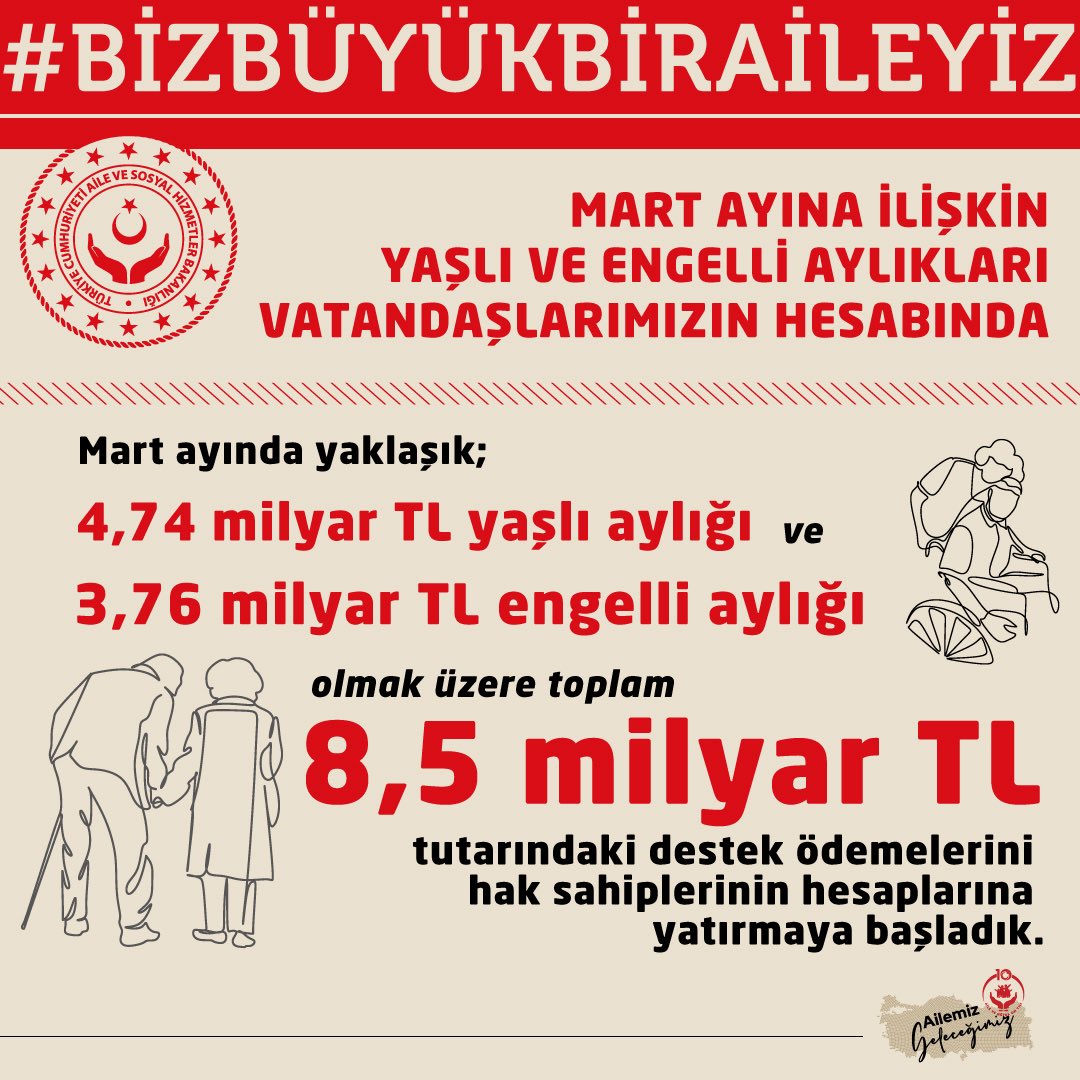 Yaşlı ve Engellilere Destek