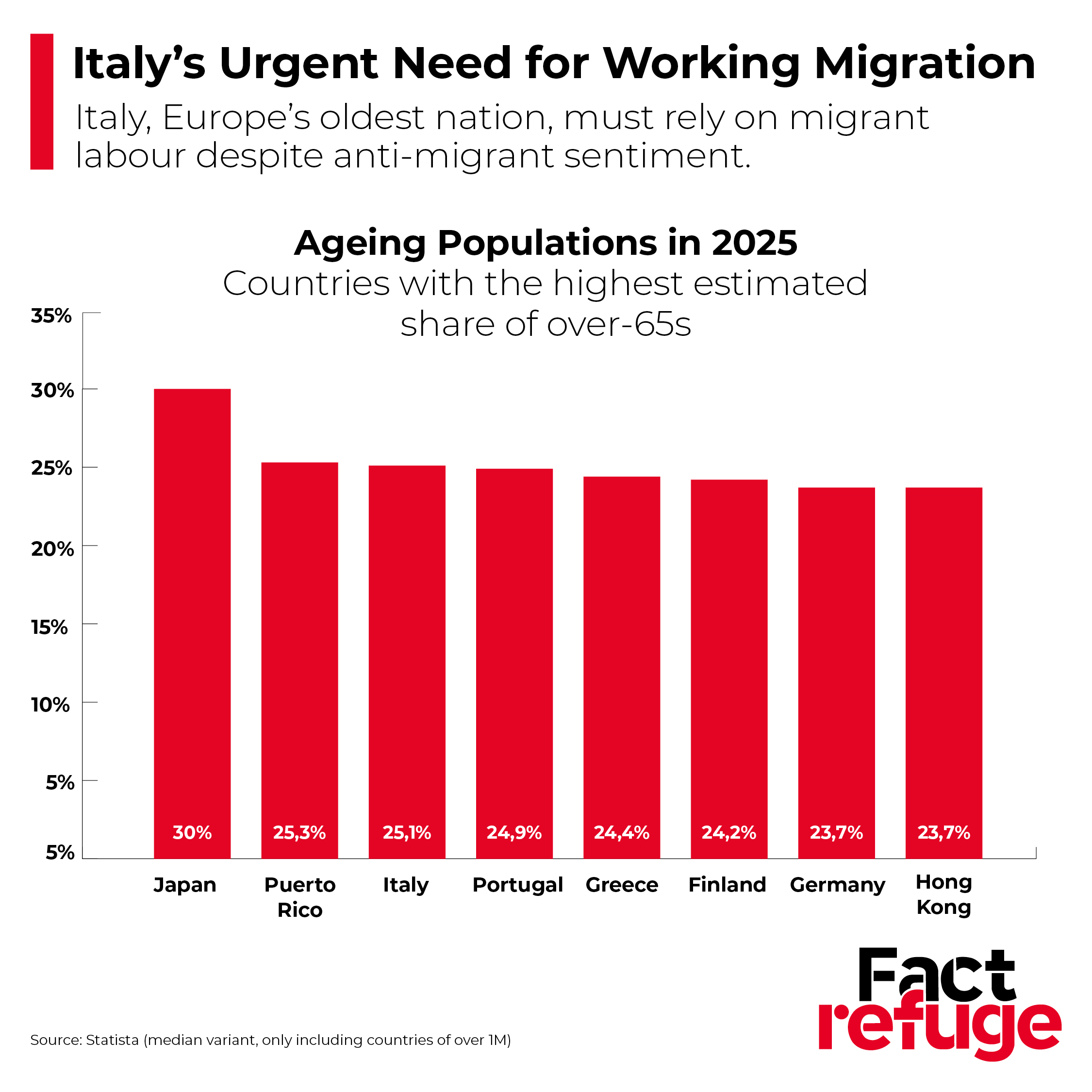 Ülke Zorluklarla Mücadele Ediyor
