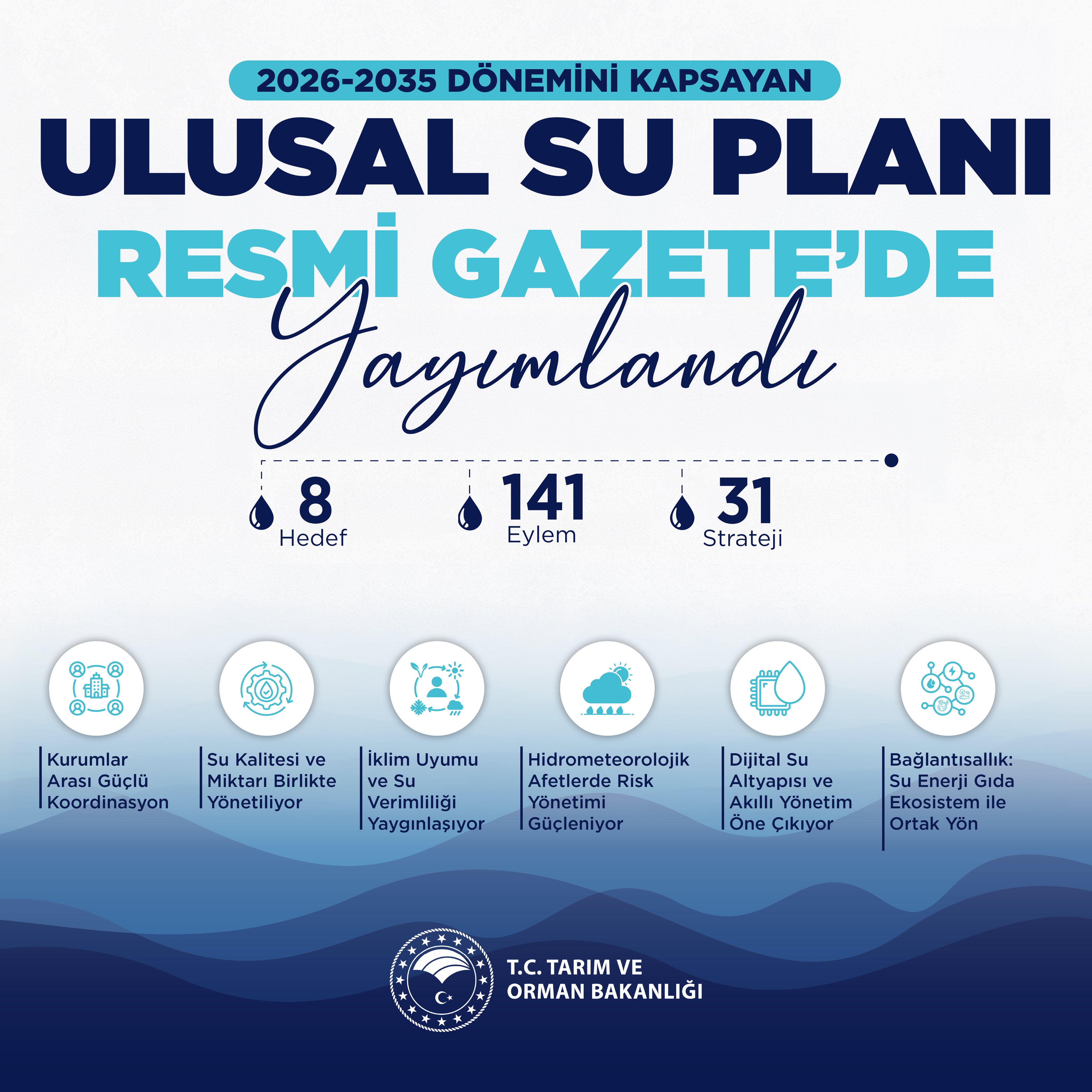 Ulusal Su Planı Yürürlüğe Girdi