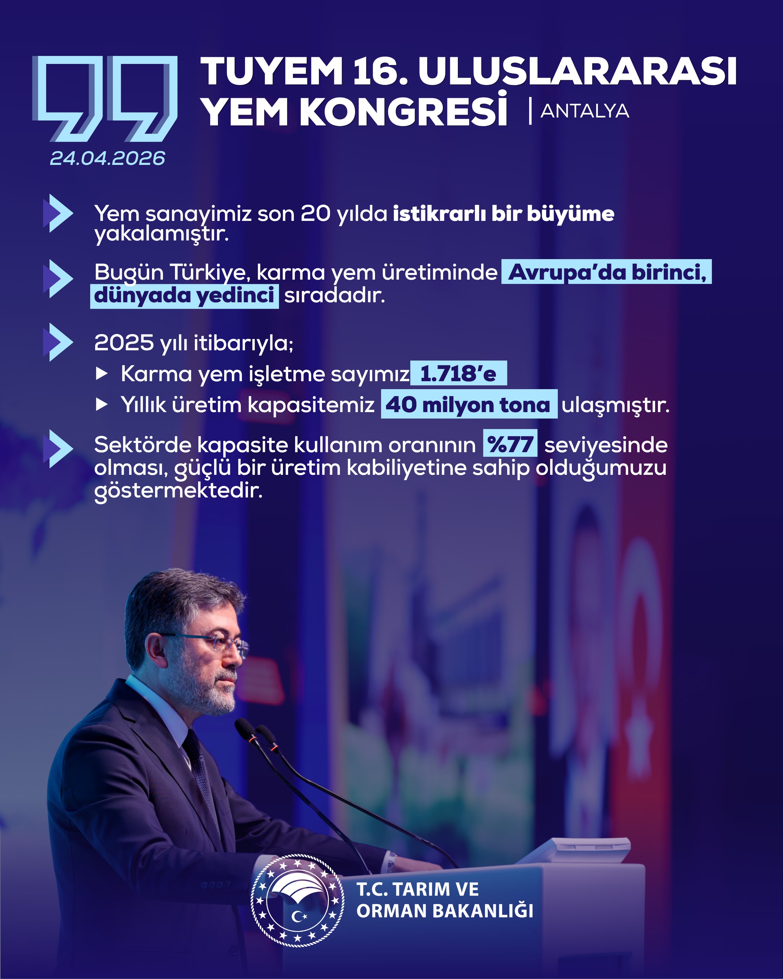 Yem sanayisinde son 20 yıl büyüme kaydedildi